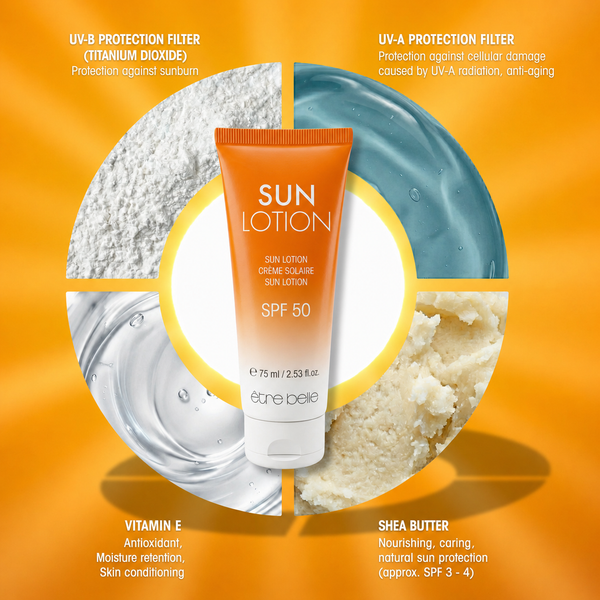 SUN LOTION SPF 50