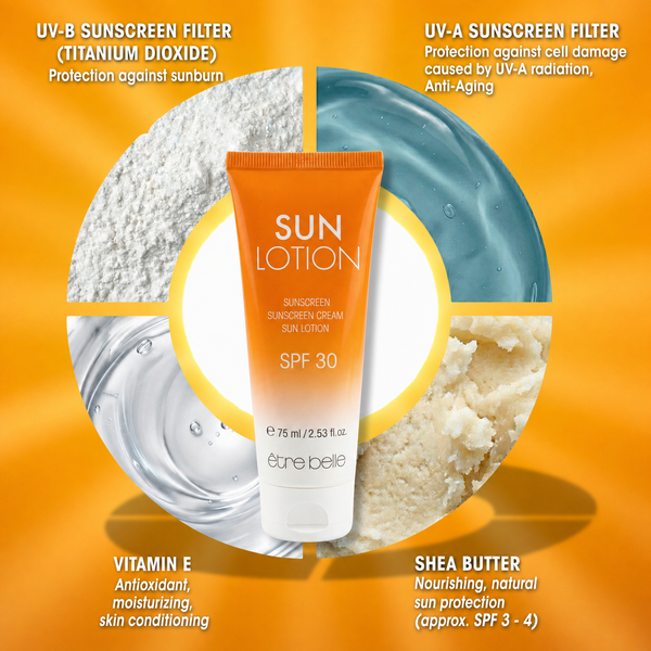 SUN LOTION SPF 30